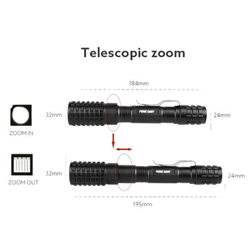 Bodyguard XML-T6 12000 Lumens Zoomable LED Flashlight with 5 Light Modes (Container Product Without Box) - Imported from UK